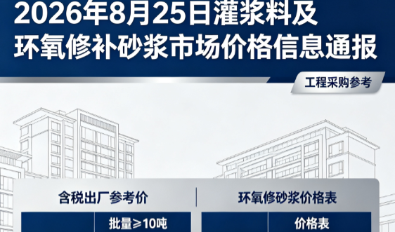 定城镇2026年8月25日灌浆料及环氧修补砂浆市场价格信息通报